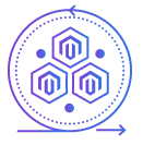 Flexible template system